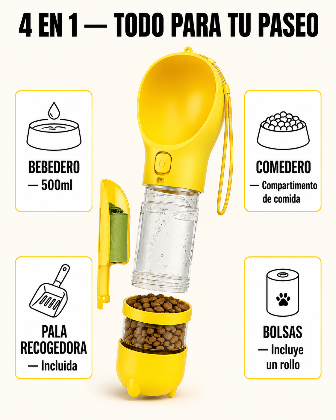 Botella 4 en 1 Para Perros